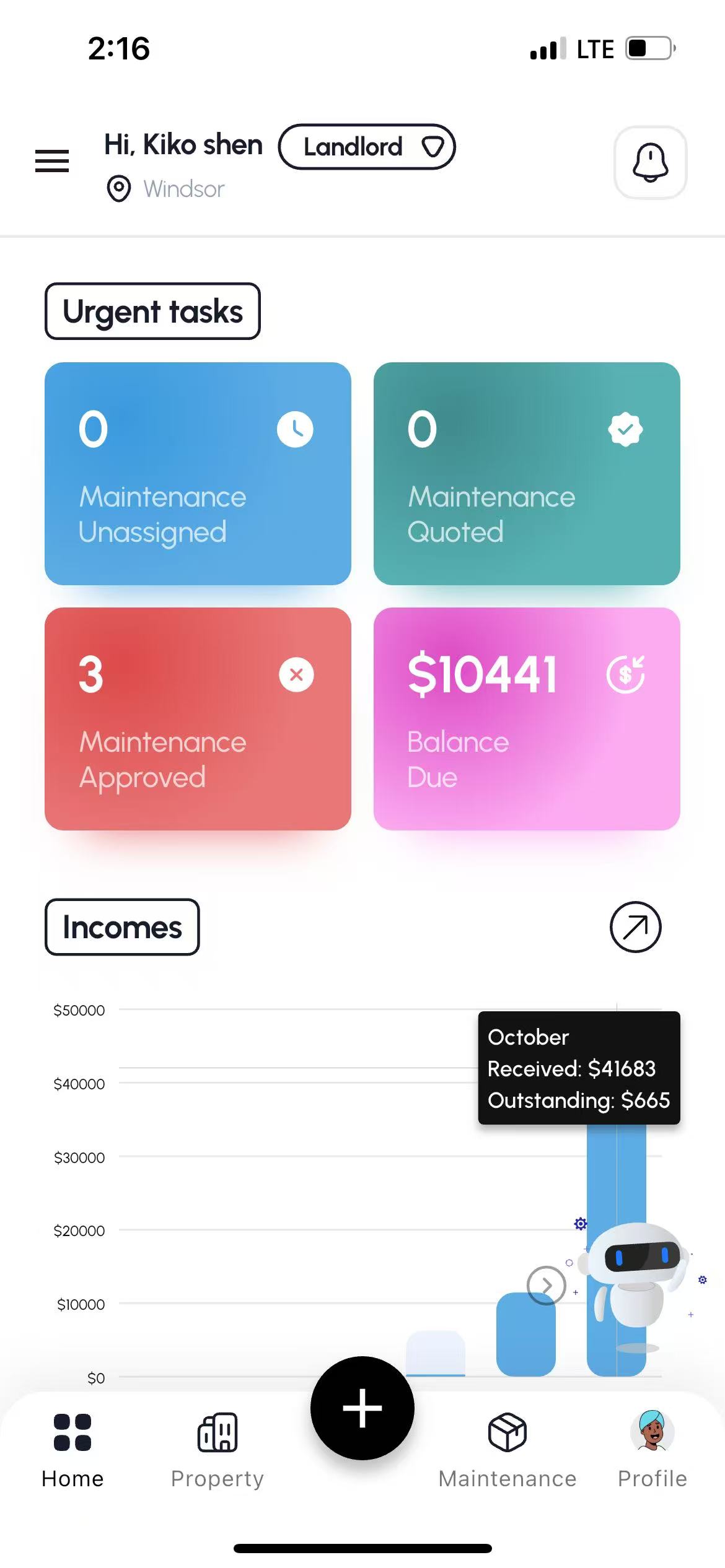 Revenue performance overview
